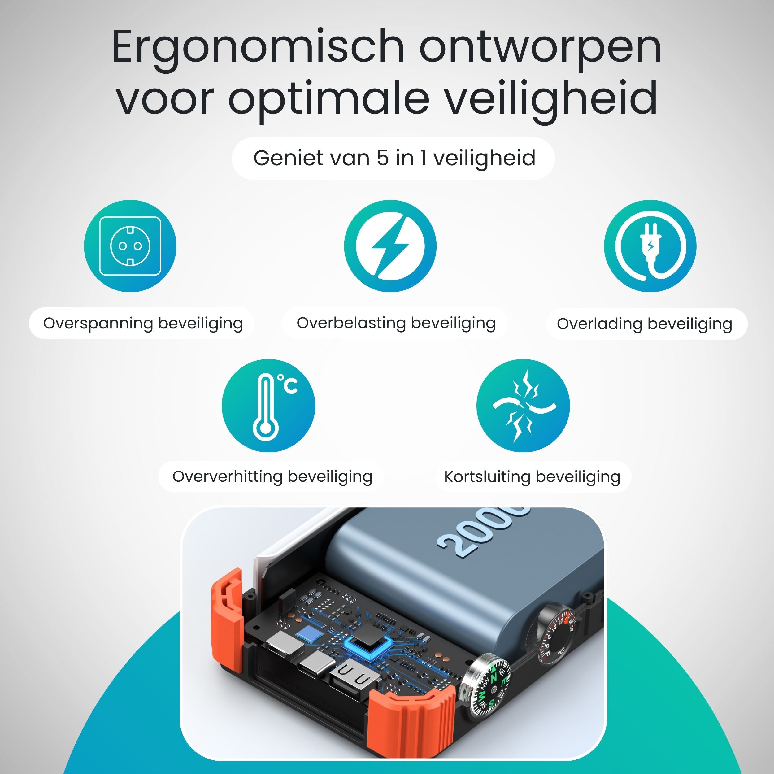 SolarCore™ | Altijd stroom. Altijd voorbereid.