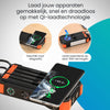 SolarCore™ | Altijd stroom. Altijd voorbereid.