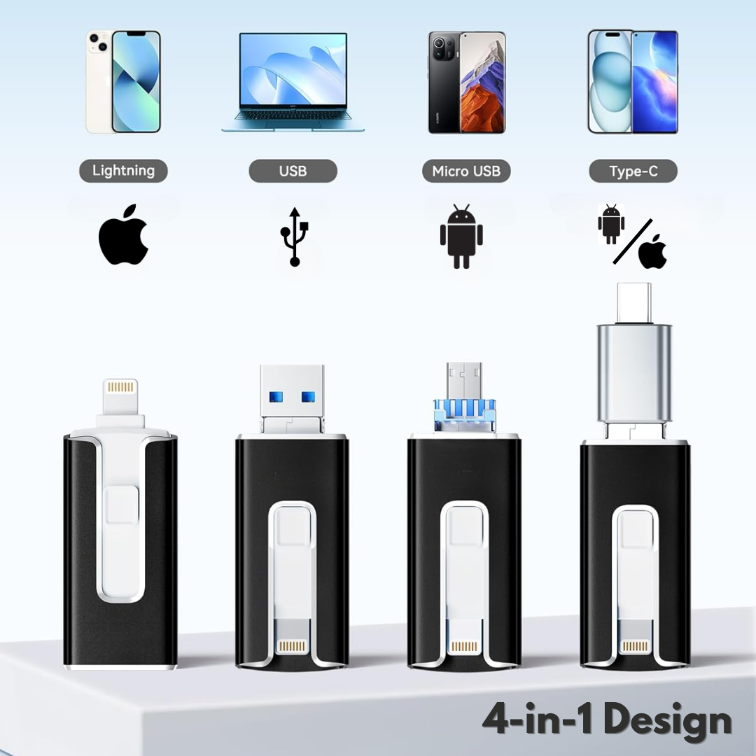 MemoryMate™ | De 4-in-1 oplossing voor het overbrengen van uw foto's en video's naar meerdere apparaten!