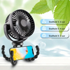 BreezyBear™ | Veilige en kindvriendelijke ventilator