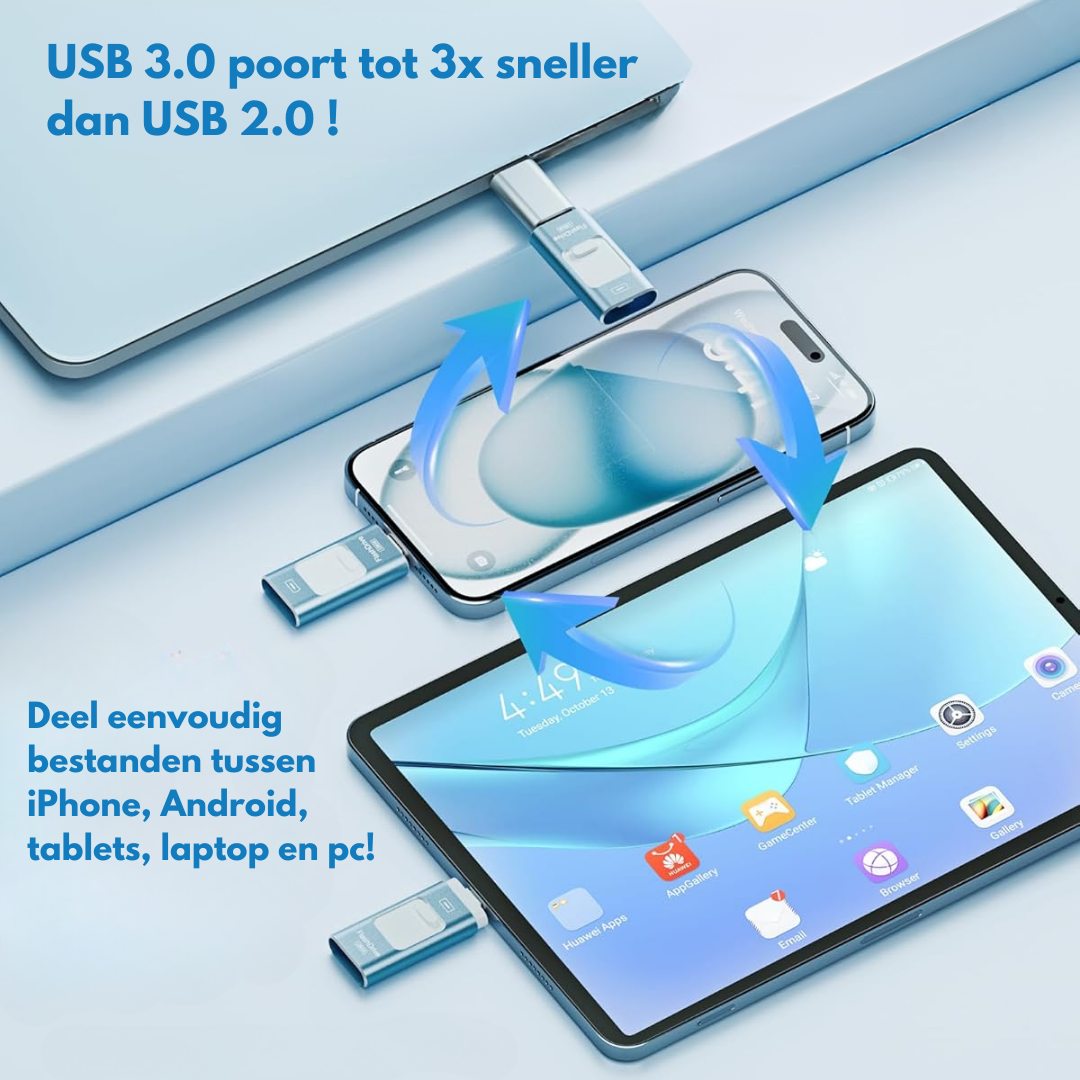 MemoryMate™ | De 4-in-1 oplossing voor het overbrengen van uw foto's en video's naar meerdere apparaten!