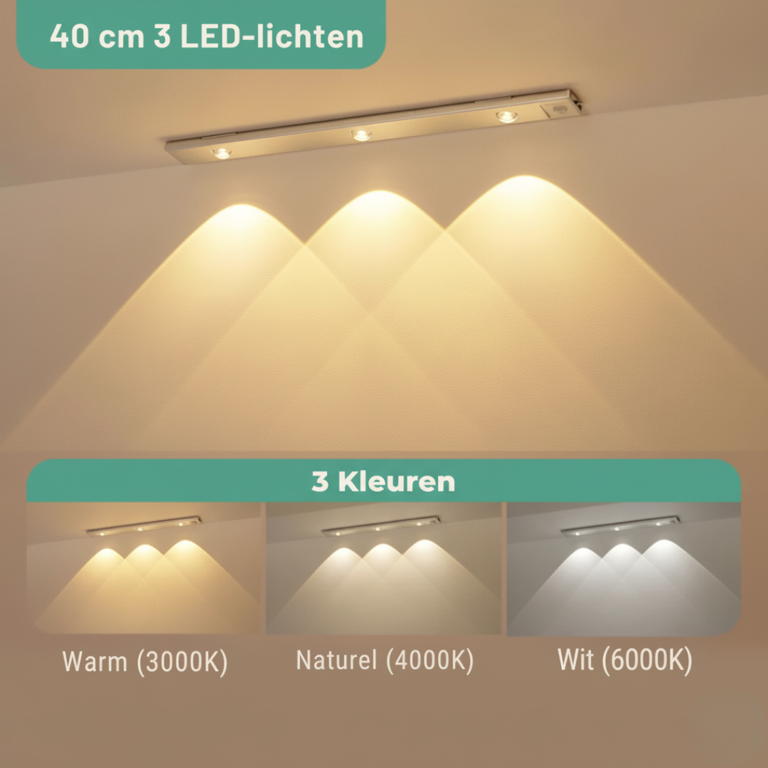 LumiGlow™ | 1+1 GRATIS