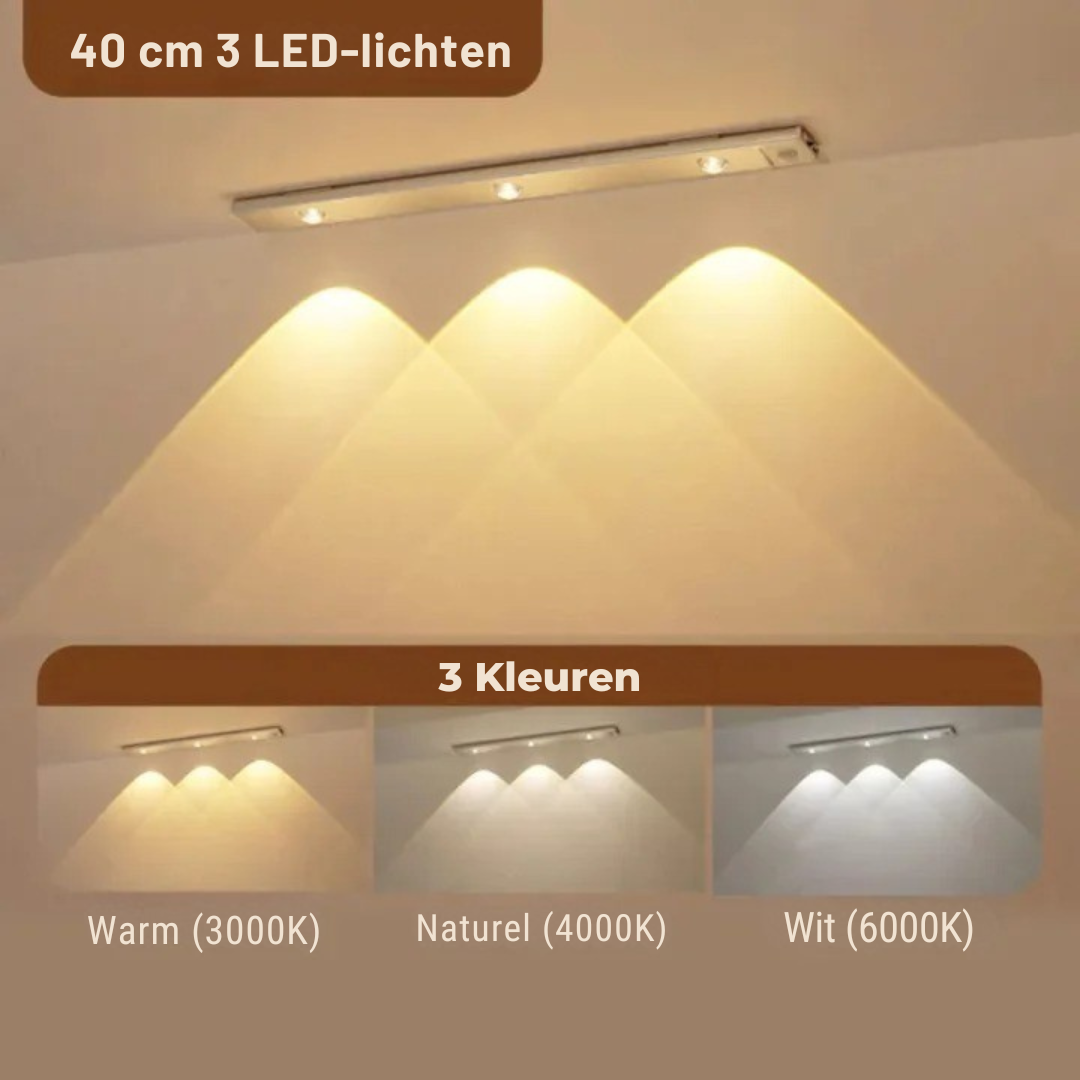 LumiGlow™ | Verlicht je huis met stijl en gemak