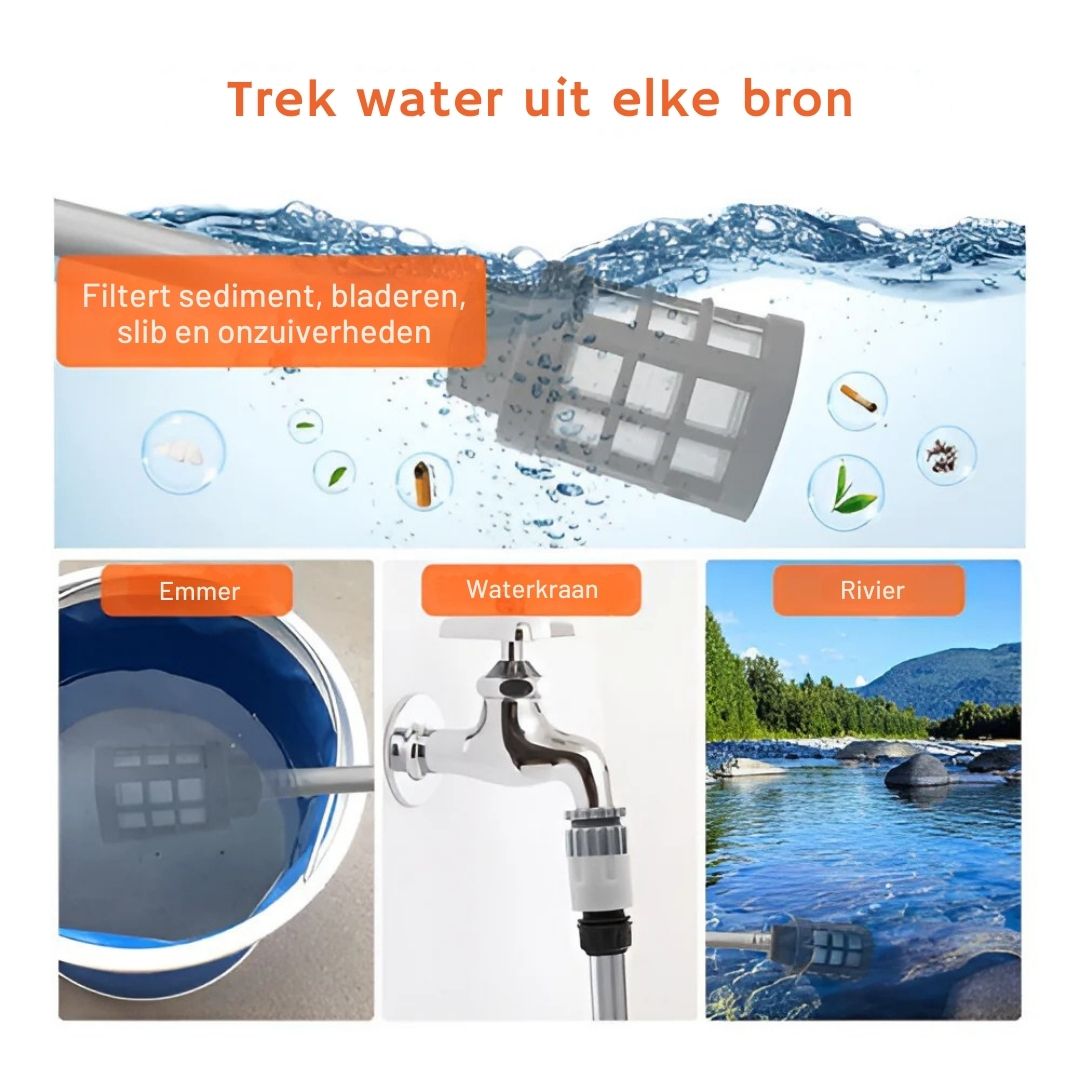HydroForce™ | Zeg vaarwel tegen hardnekkig vuil!