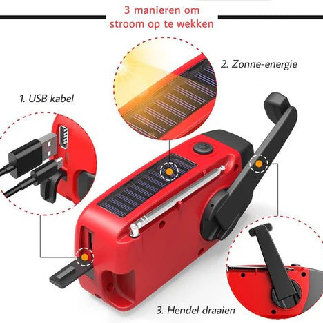 PowerGuard™ | Altijd voorbereid in een noodsituatie