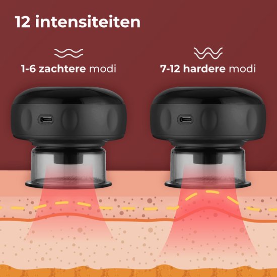 ThermaCup™ | 3-in-1 Professionele cuppingtool