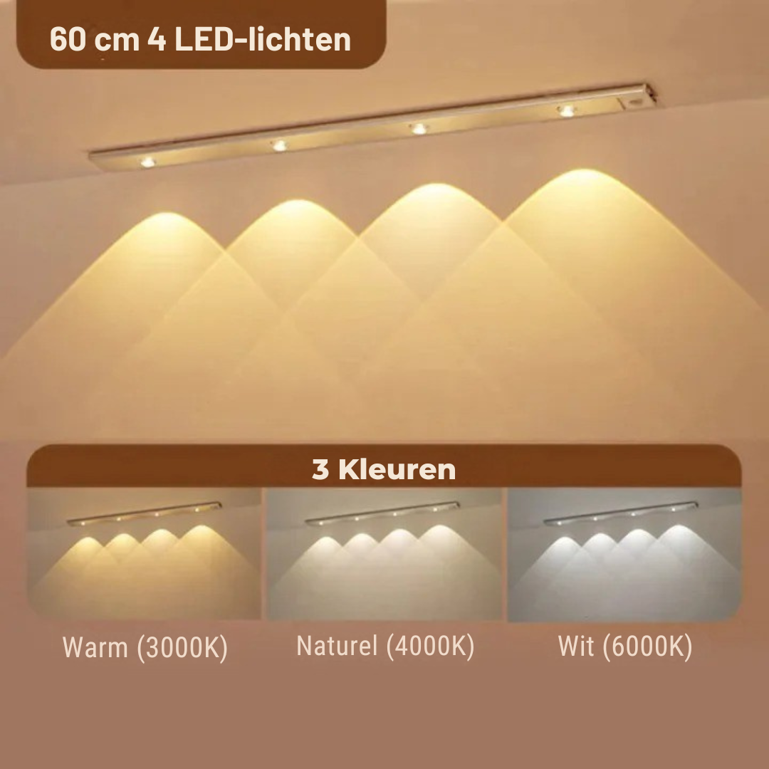 LumiGlow™ | Verlicht je huis met stijl en gemak