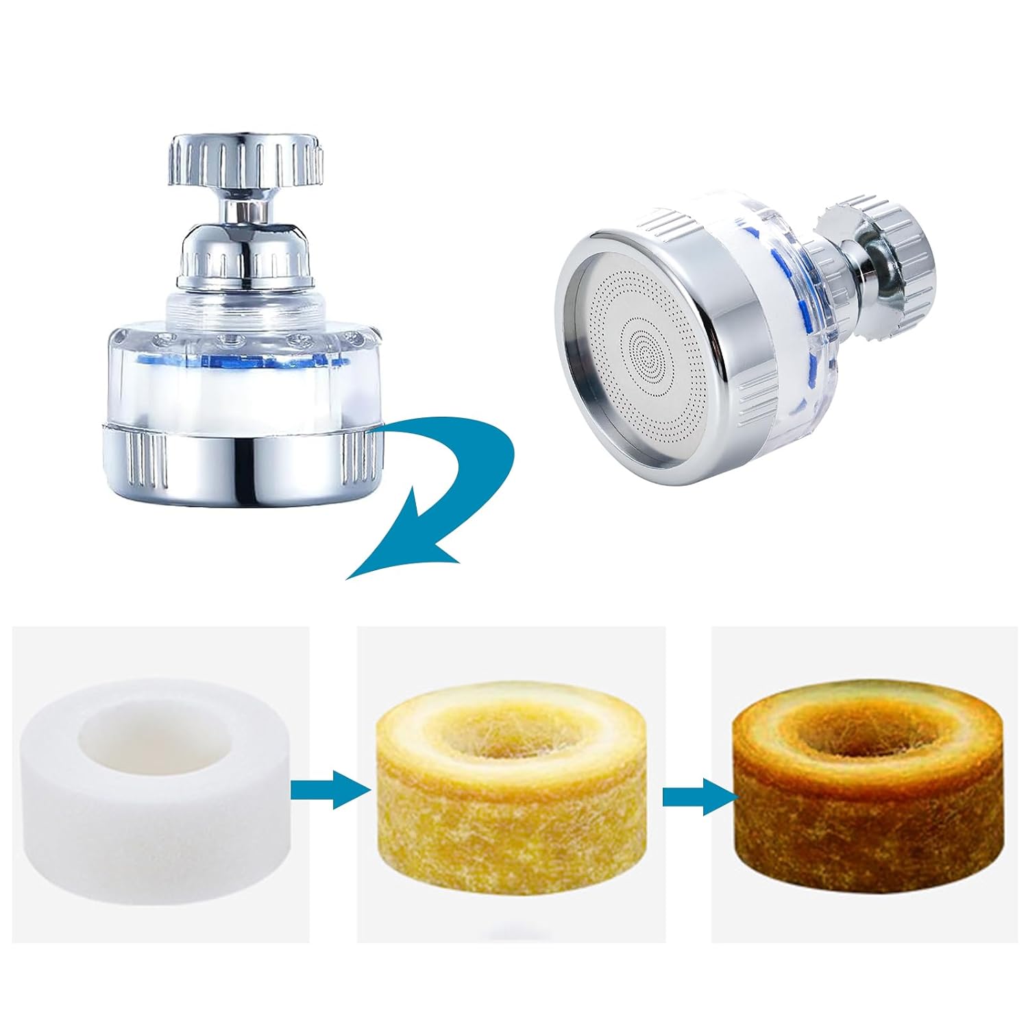 ClearFlow™ | Het slimme filter voor puur water