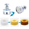ClearFlow™ | Het slimme filter voor puur water