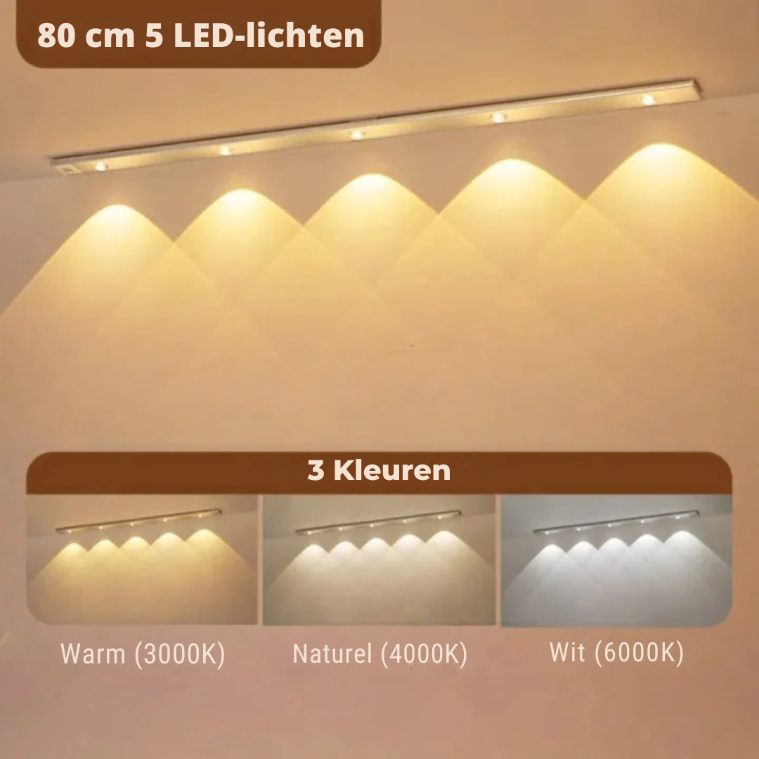 LumiGlow™ | Verlicht je huis met stijl en gemak