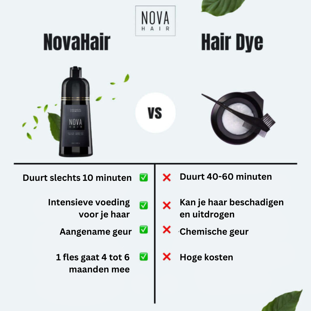 NovaHair™ | Snel van je grijze haren af!