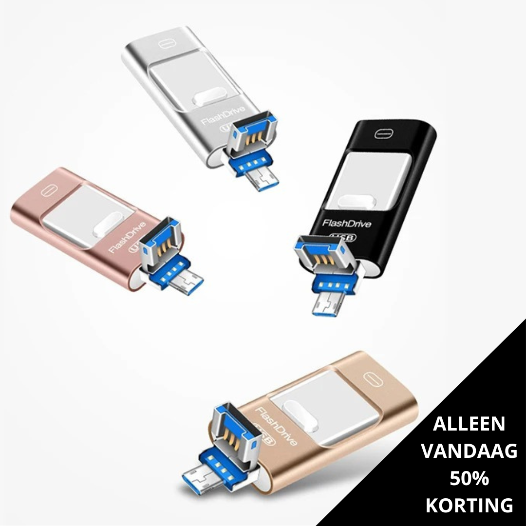 DataKey™ | Snel en veilig al je bestanden bewaren