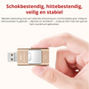 DataKey™ | Snel en veilig al je bestanden bewaren