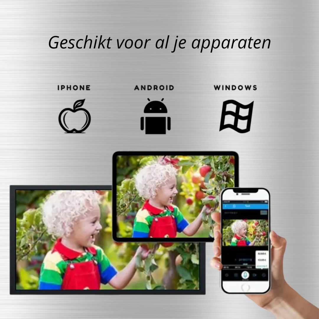 SafeView™ | Slimme mini camera die overal met je meekijkt