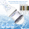 AquaPure™ | De beste verzorging voor je huid!