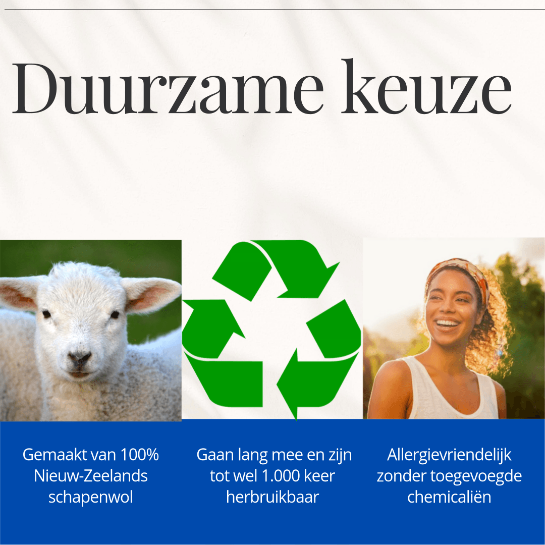 CloudDry™ | Zachtere was, sneller droog en 100% natuurlijk!