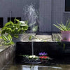 AquaBloom™ | De zonnefontein voor elke tuin of balkon