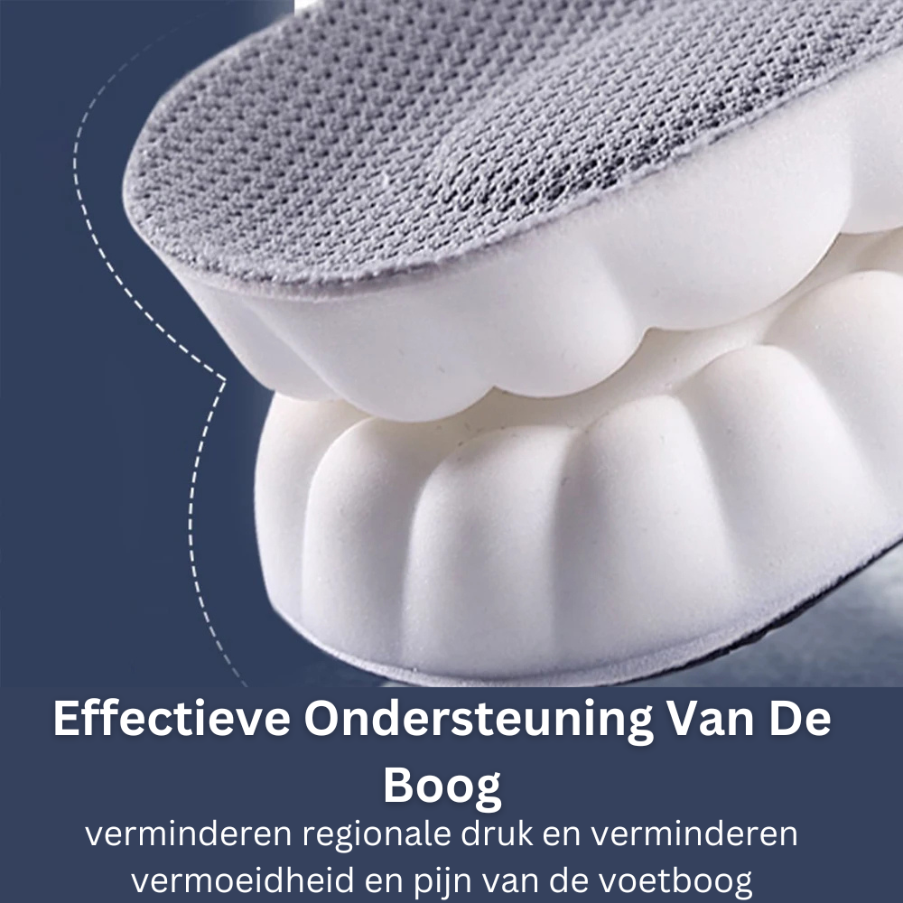CloudSupport™I De ultieme ondersteuning voor gezonde voeten