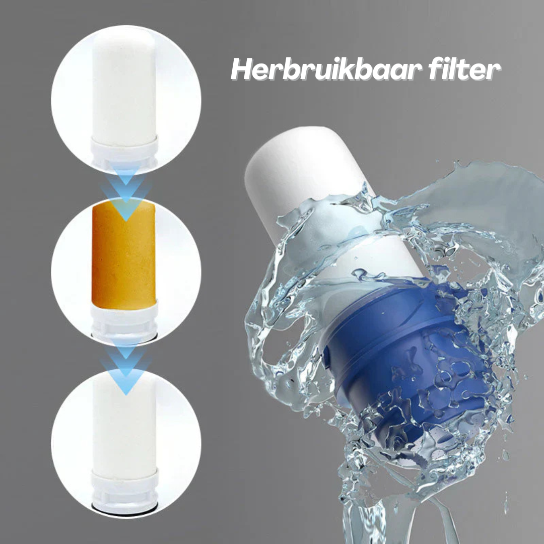 PureTap™ | Het schoonste water uit jouw kraan