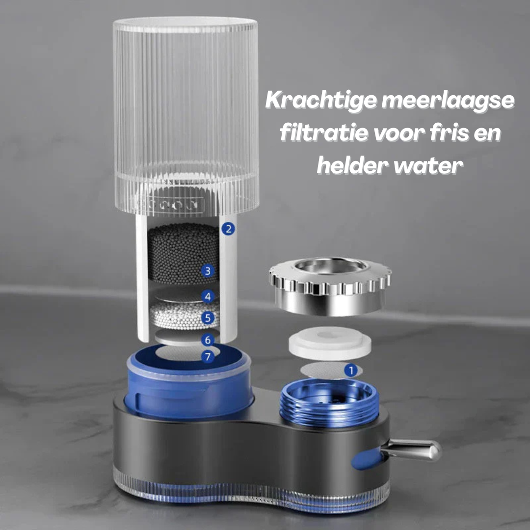 PureTap™ | Het schoonste water uit jouw kraan