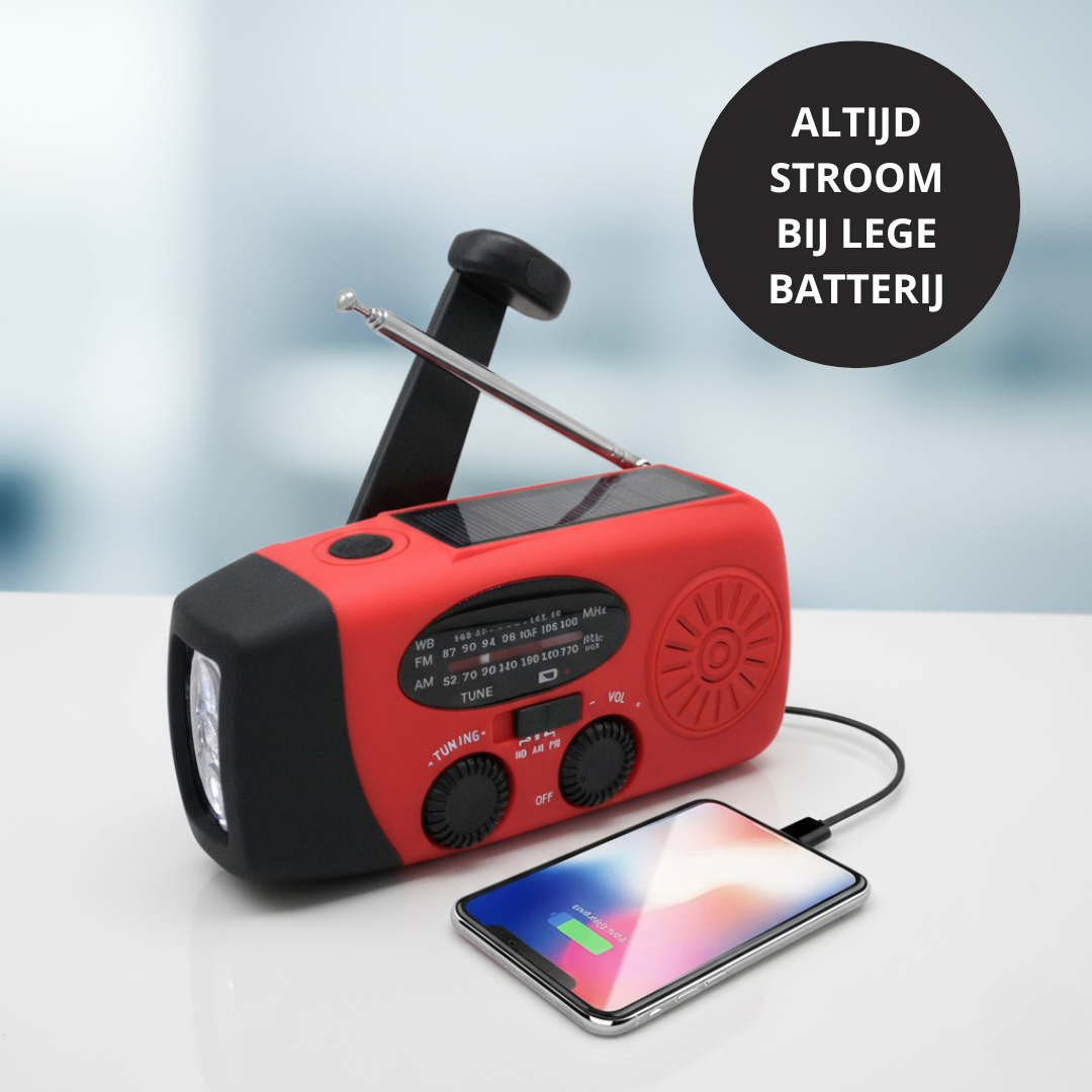 PowerGuard™ | Altijd voorbereid in een noodsituatie