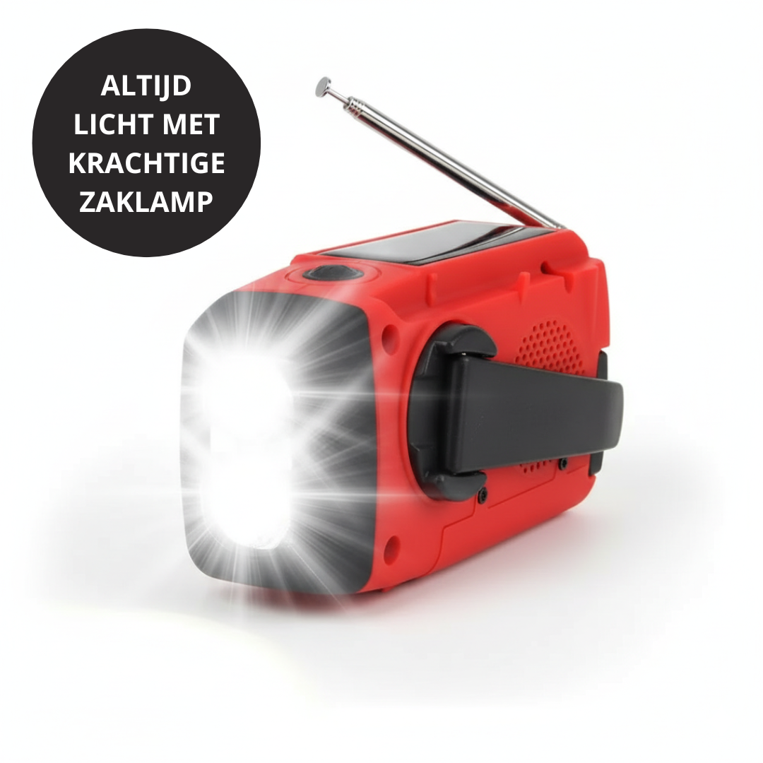 PowerGuard™ | Altijd voorbereid in een noodsituatie